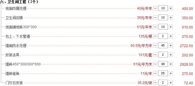 廚衛(wèi)裝修預算
